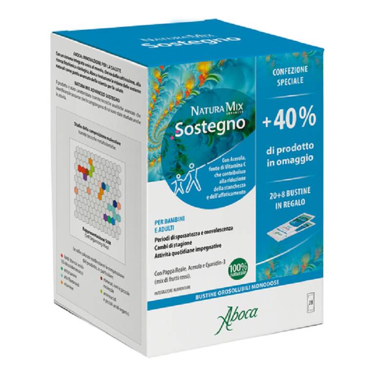 CONF.SPEC.NAT.MIX ADV.SOST.OR.